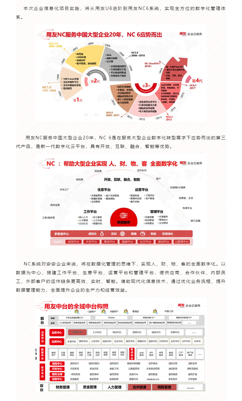 开启智能时代，，，，，，数字化转型迈向新的里程碑_03.jpg