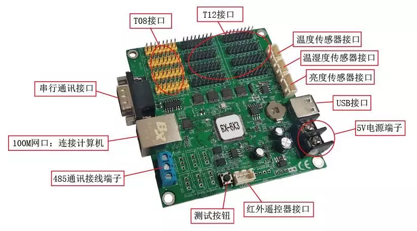 尊龙凯时人生就是博·(中国)官网登录