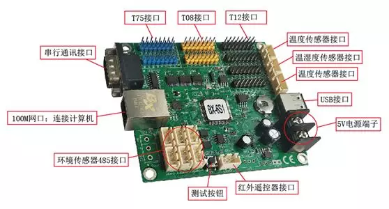 尊龙凯时人生就是博·(中国)官网登录