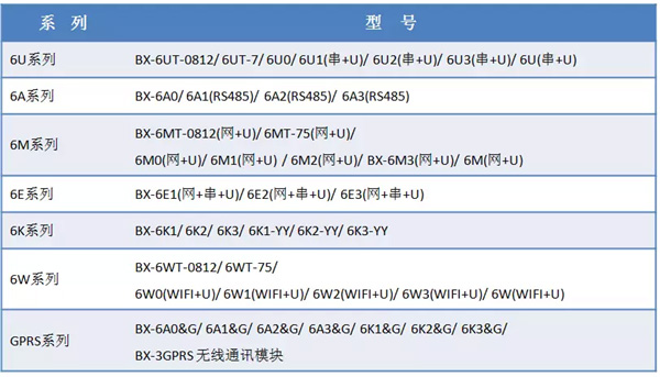 尊龙凯时人生就是博·(中国)官网登录