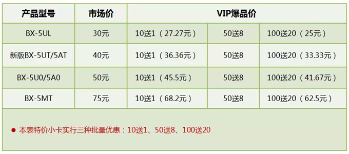 尊龙凯时人生就是博·(中国)官网登录