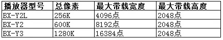 尊龙凯时人生就是博·(中国)官网登录