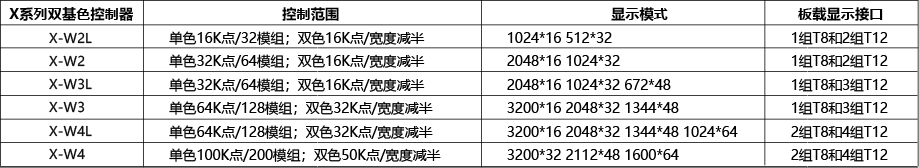 尊龙凯时人生就是博·(中国)官网登录