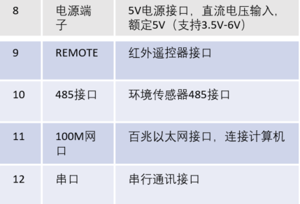 尊龙凯时人生就是博·(中国)官网登录