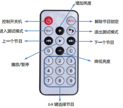 尊龙凯时人生就是博·(中国)官网登录