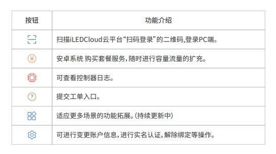 尊龙凯时人生就是博·(中国)官网登录