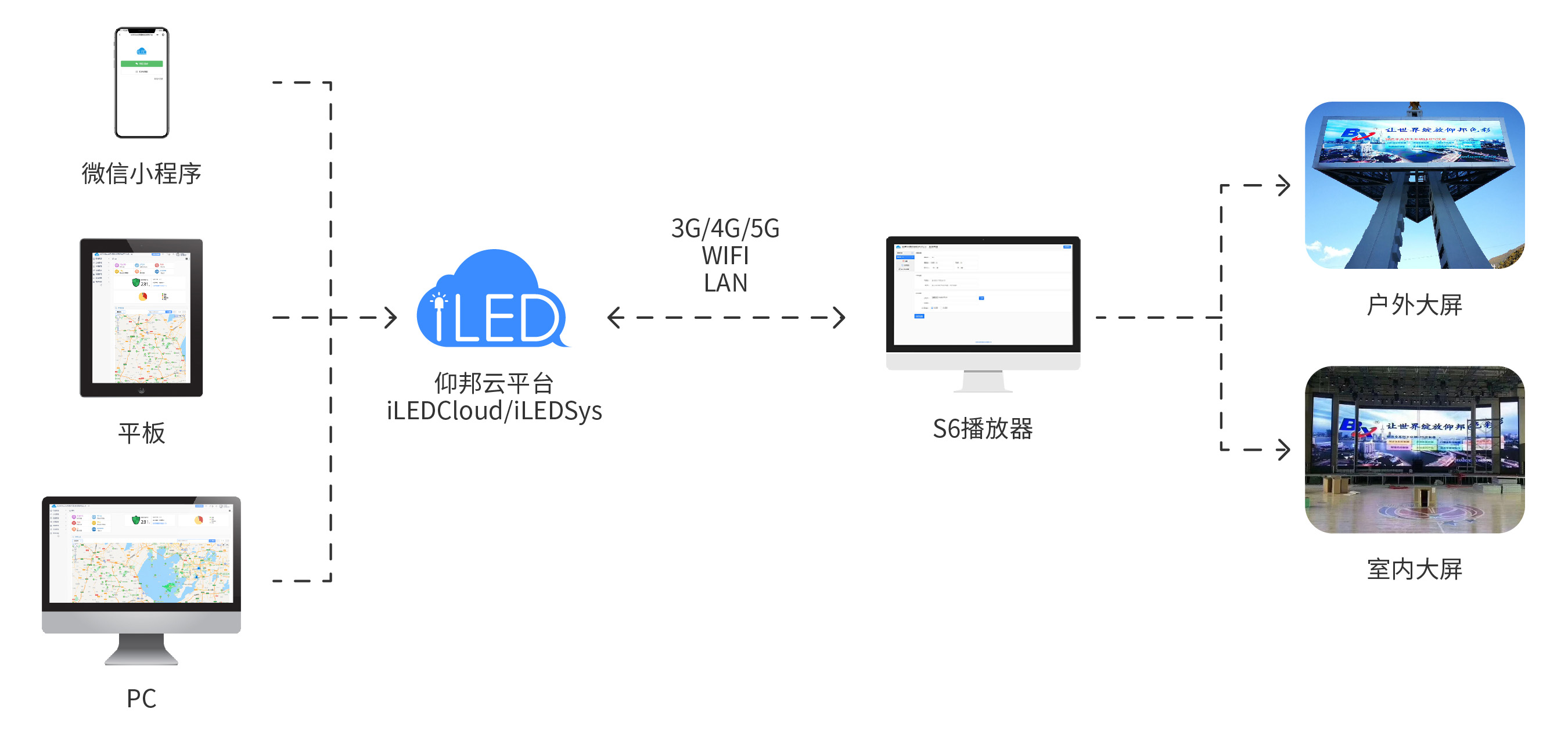 尊龙凯时人生就是博·(中国)官网登录