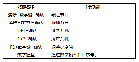 尊龙凯时人生就是博·(中国)官网登录